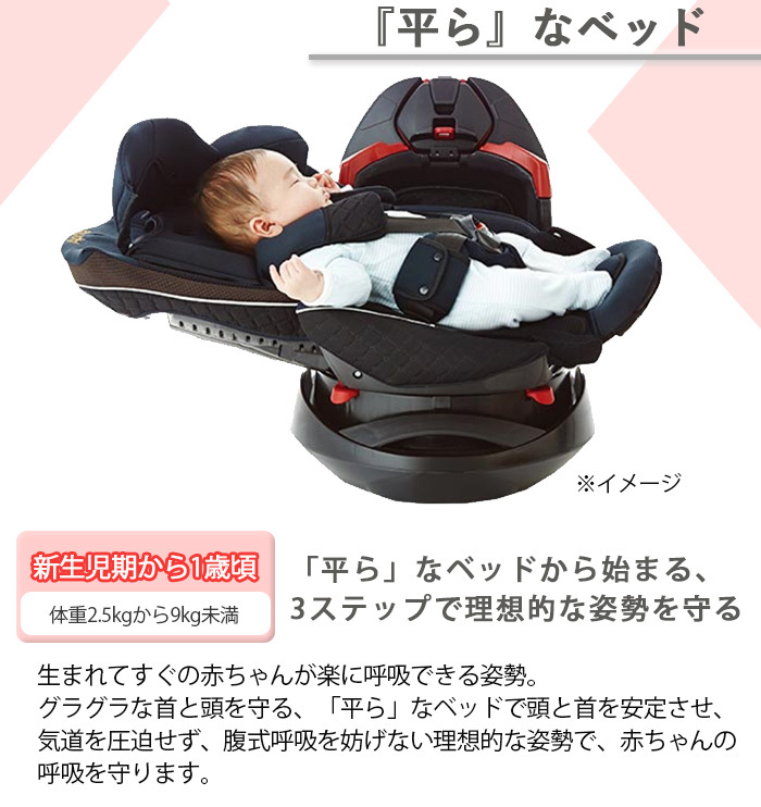 全商品１２倍！／正規品 Aprica アップリカ ブラックストーン ISOFIX