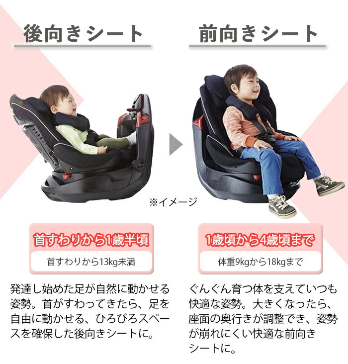 全商品１２倍！／正規品 Aprica アップリカ ブラックストーン ISOFIX