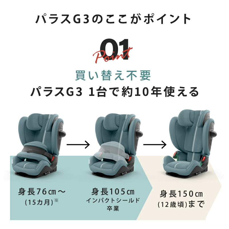 楽天1位】 サイベックス パラス G2 アイサイズ プラス 15ヶ月 から 12