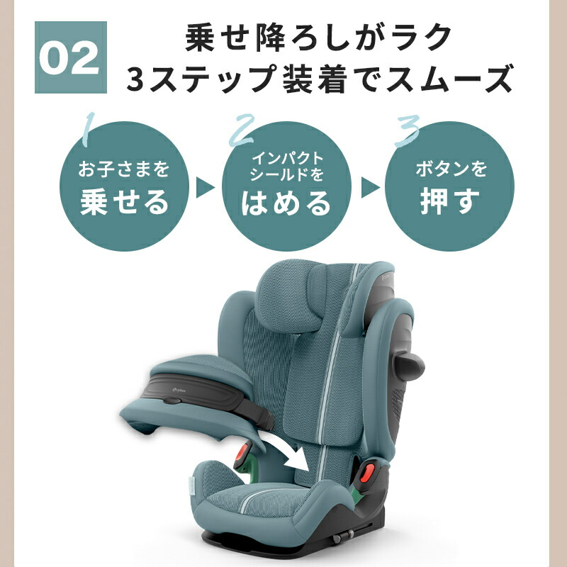 楽天1位】 サイベックス パラス G2 アイサイズ プラス 15ヶ月
