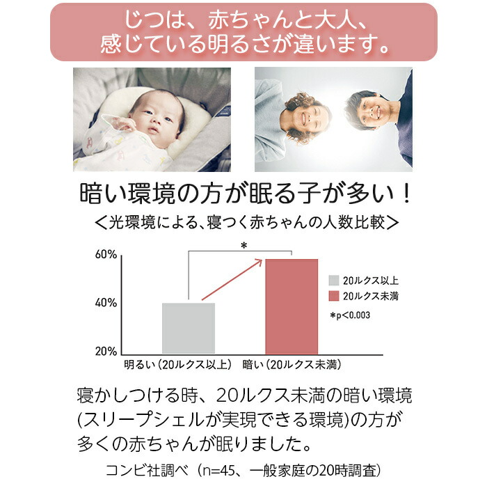 コンビポイント10倍正規品コンビホワイトレーベルネムリラBEDiLongスリープシェルEGミンティブルースウィングベッド&チェア手動natural04DLあす楽対応【ナチュラルリビング】