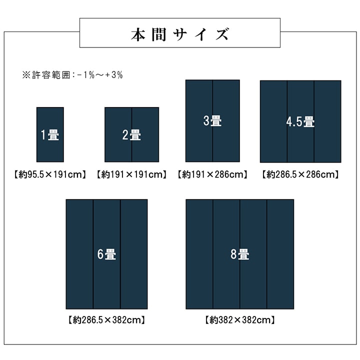 ラグカーペット正方形185x185無地シャギー調オーバーロック仕様『ラルジュ』正方形185×185cm【マットカーペットじゅうたん洗える床暖房】ベージュ・ブラウン・グリーン・グレー・アイボリー・オレンジ・パープル