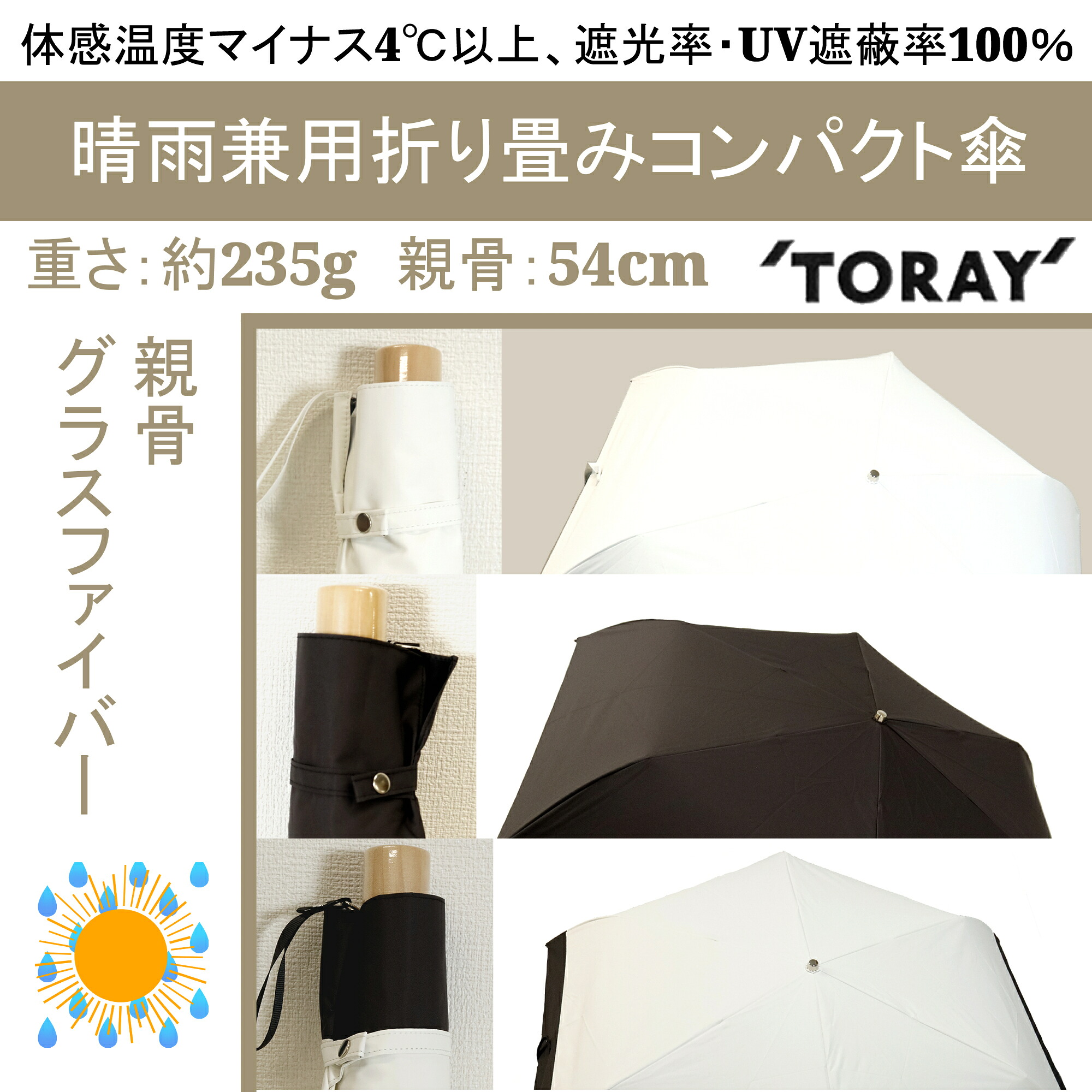 百貨店SALE特集