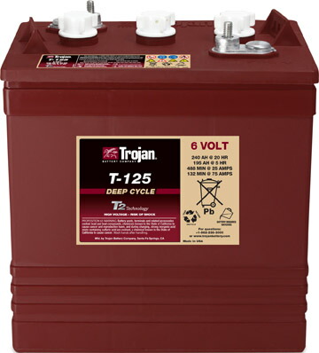 Trojan ディープサイクル バッテリ T-125 ／ ELPT(シングル) 6V・240Ah 20時間率（トロ&mdash;ジャン T125）［正規品／セール中］｜ナチュラル スカイ オフグリッド