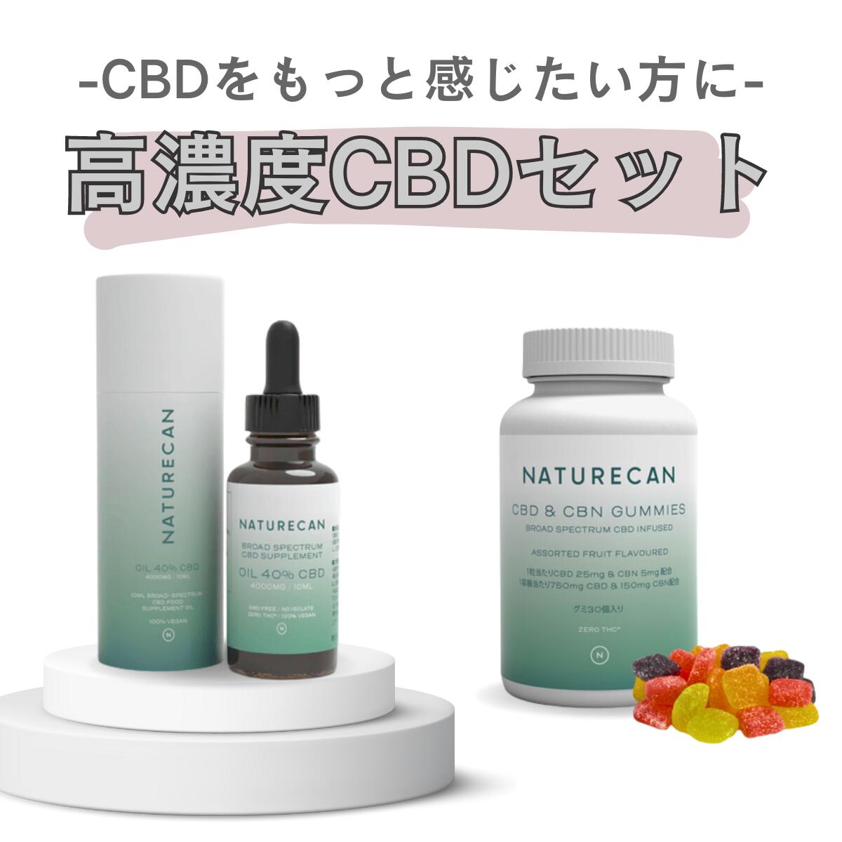 楽天市場】Naturecan 公式 CBDオイル 5/10/15/20/30/40% 10ml 30ml