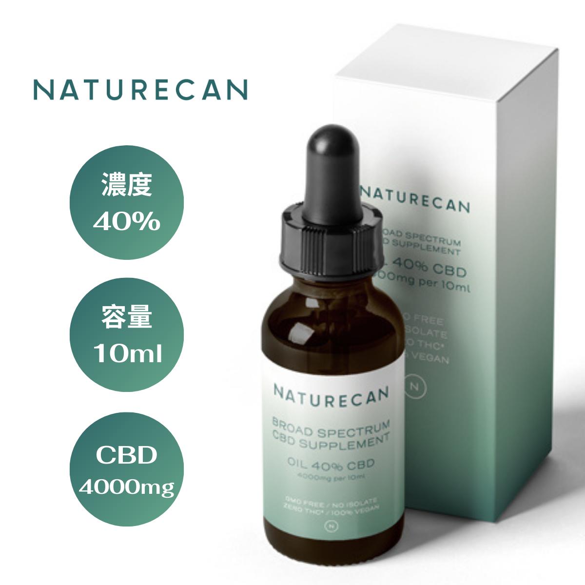 楽天市場】【15%OFF】40% CBD オイル 10ml Naturecan ネイチャーカン