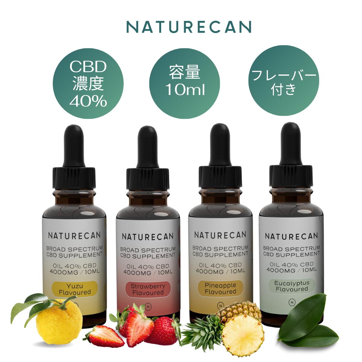 楽天市場】【48時間クーポン配布中】【特価71％OFF】CBD レモングラス 