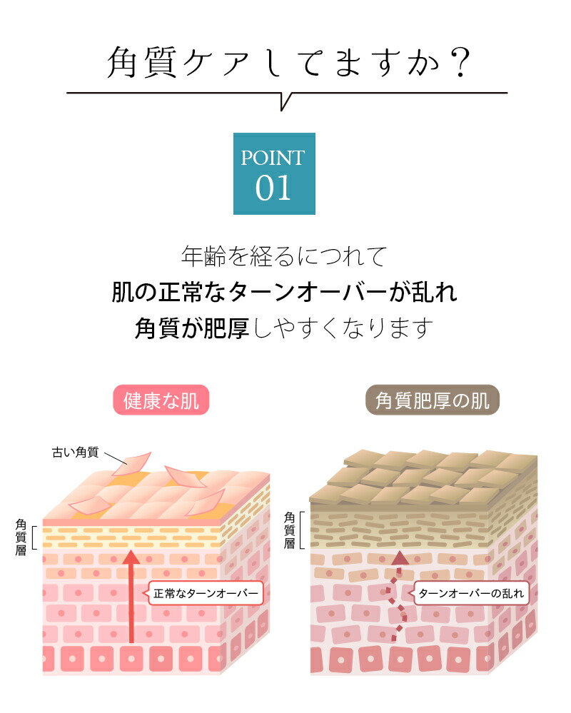 【半額以下⭐︎新品未使用/Reflet Bonheur】ジェルクリーム50g 楽天市場】BBクリーム 選べる 1個 2個セット ピエラス