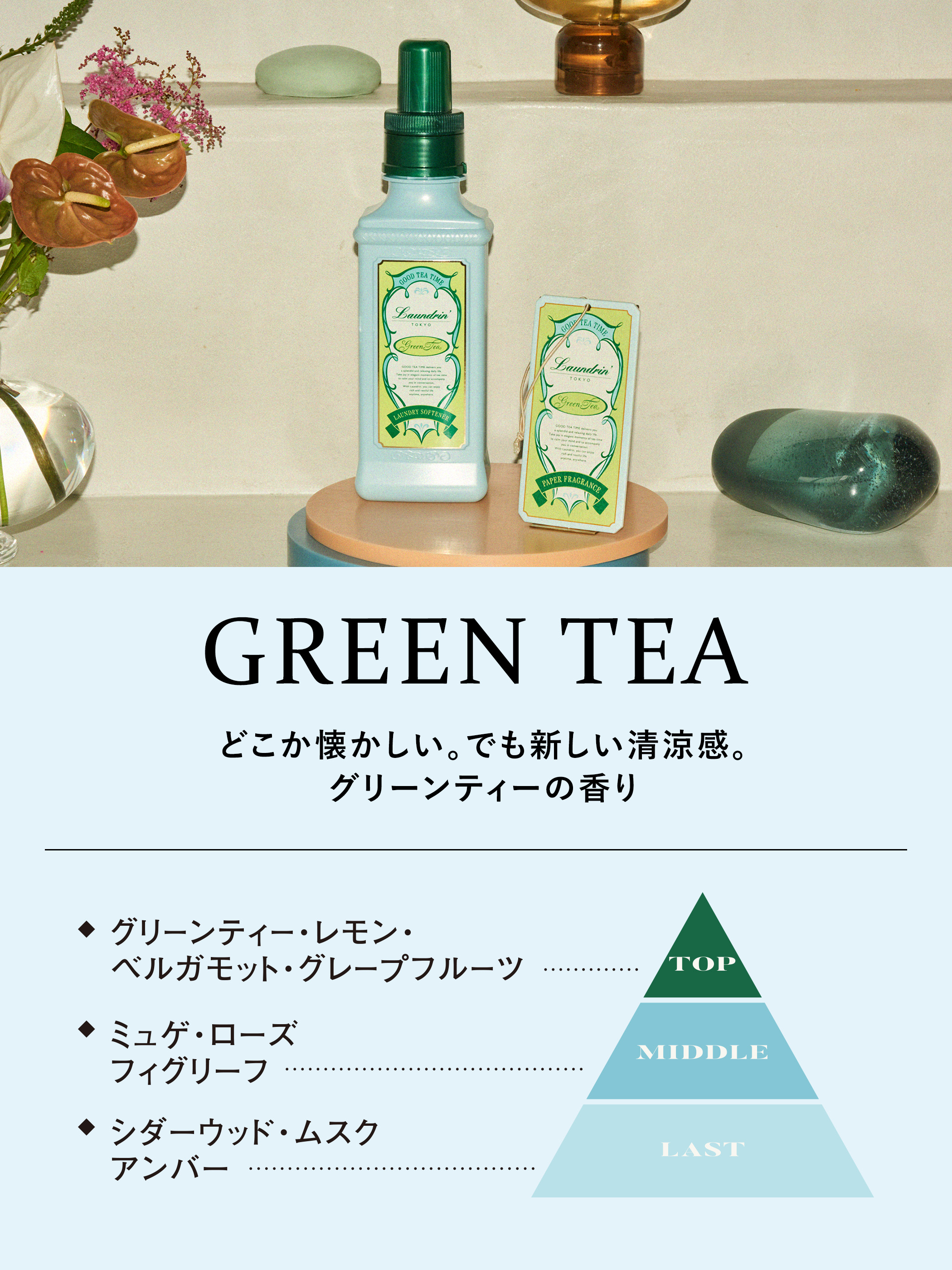 ランドリン 柔軟剤 ティーフレグランス『グッドティータイム(GOOD TEA