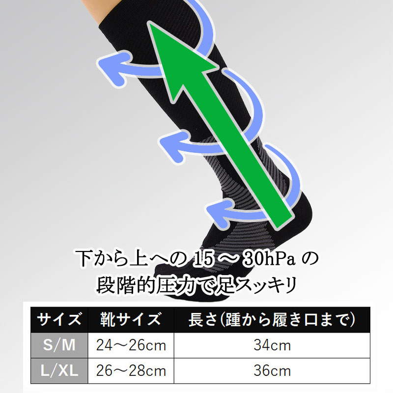 市場 3枚セット ストッキング 着圧力 着圧 弾性 弾圧 強圧 メンズ 高圧 ソックス 圧力 男性用 加圧 足のむくみ 靴下 圧着 夜間頻尿