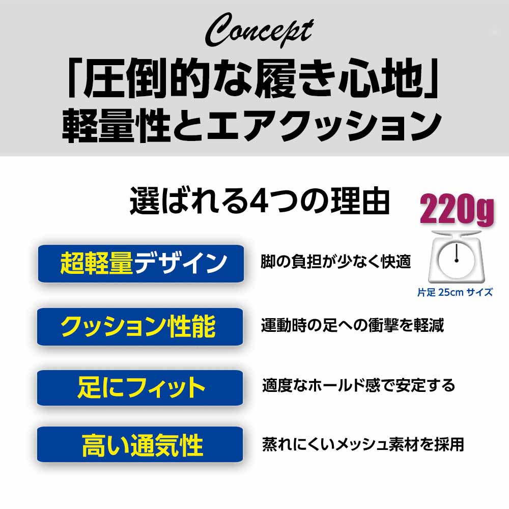 楽天市場 サイズ交換無料 ランニングシューズ クッション グリップ 通気性 軽量 人気 おすすめ メンズ スニーカー レディース ジュニア 運動靴 ランニング シューズ ウォーキング 紐 おしゃれ ファッション 靴 靴紐 カジュアル 大きい 通学 仕事 厚底 軽い