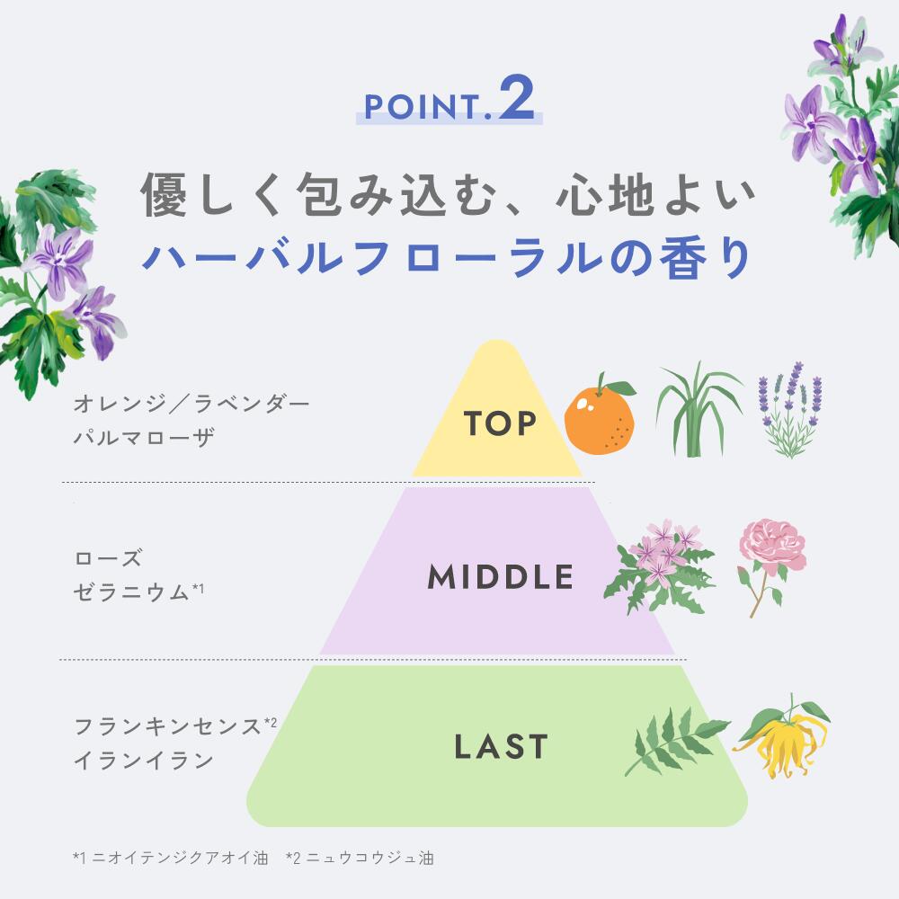 【公式】 チャントアチャーム モイストローション | セラミド アルコールフリー 化粧水 保湿 乾燥 敏感 ハーブ アミノ酸 温泉水 オーガニック セラミド 天然由来 ノンケミカル 日本 chantacharm