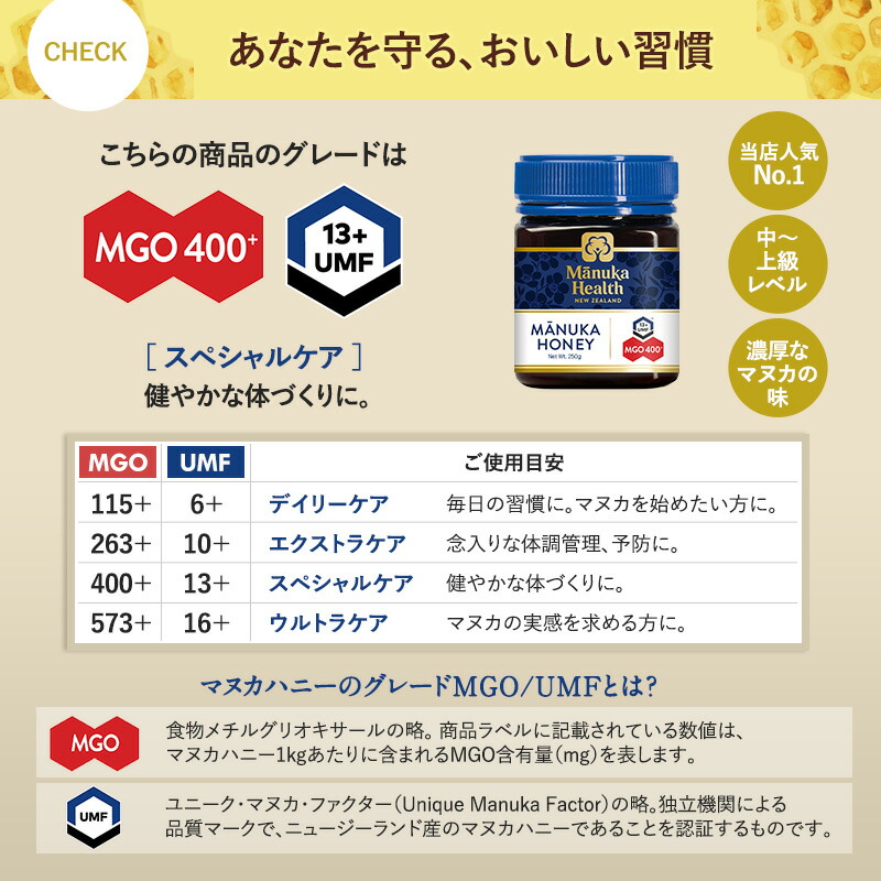 代引可】 マヌカハニー UMF MGO マヌカヘルス MGO400 UMF13 250g 3個セット 送料無料 fucoa.cl