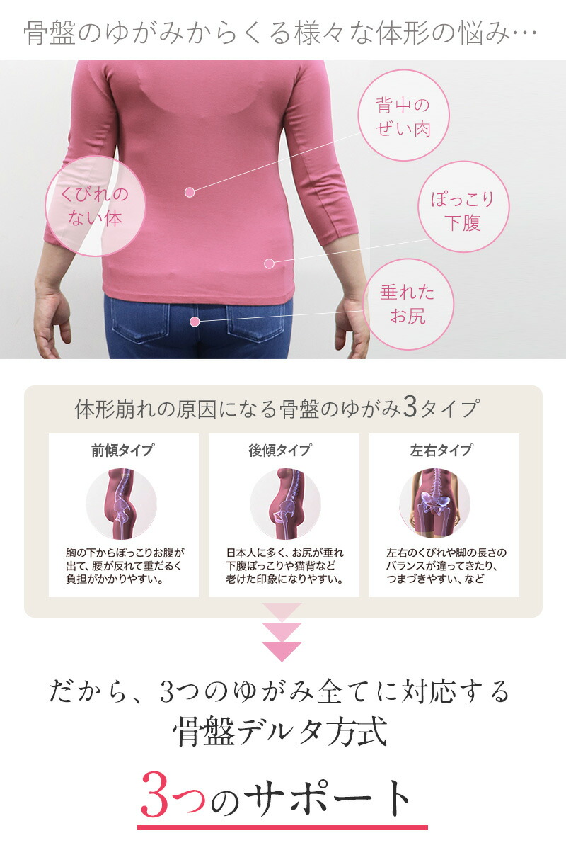 芦屋美整体 骨盤スリムスタイルショーツ 2枚組 骨盤補正 ショーツ 骨盤矯正 補正下着 産後 骨盤 ゆがみ 矯正 グッズ 骨盤ケア Massage Mit Herz De