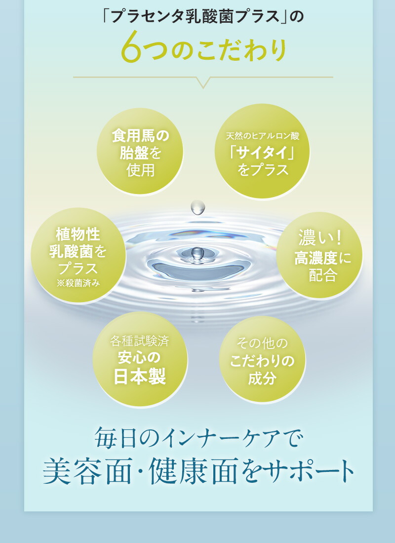 プラセンタ乳酸菌プラス3袋セット