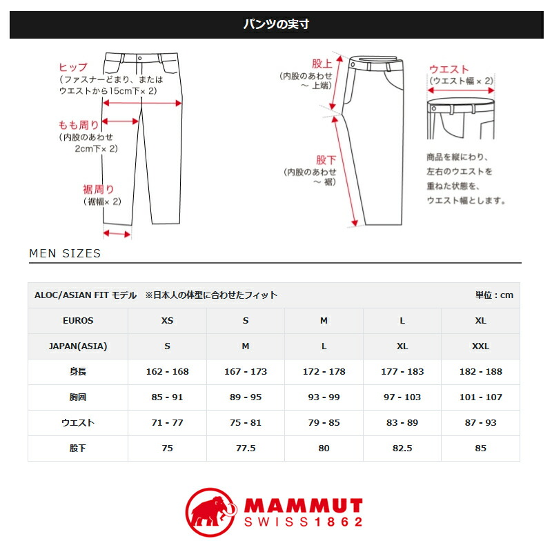 日東工業 RA25-1010-2 RA_RAB 横1,000mm 縦1,000mm 防水パッキン付