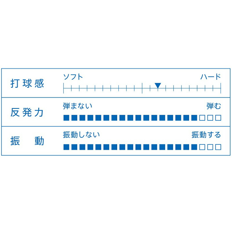 かわいい新作 VICTAS ヴィクタス 丹羽孝希 FL YTT-027804 svk-delfinen.dk