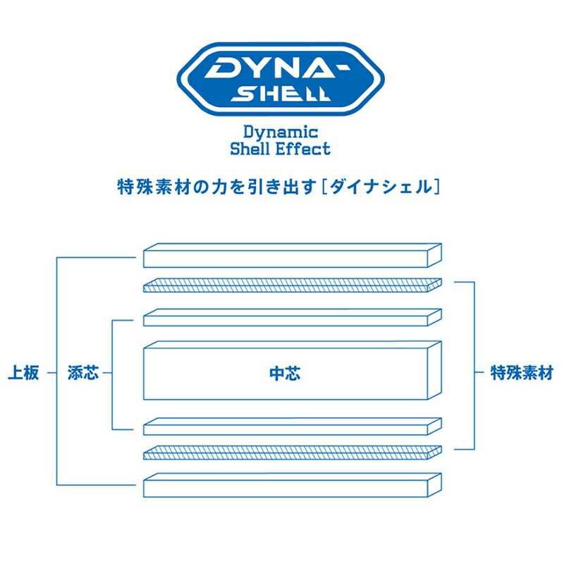 超歓迎】 VICTAS ヴィクタス リアム ピッチフォード FL YTT-029904 other.ro