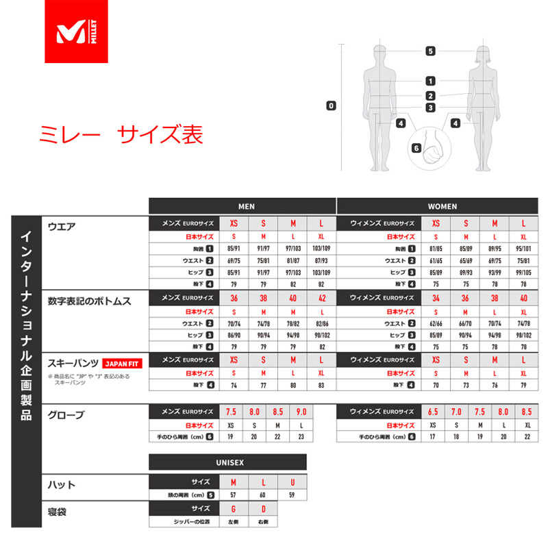 6周年記念イベントが MILLET ミレー WOOL INNER GLOVE II ウール インナー グローブ M 6561 DEEP HEATHER  MIV01922 somaticaeducar.com.br