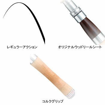 テイルウォーク Tail Walk トラウティア 76m Linumconsult Co Uk