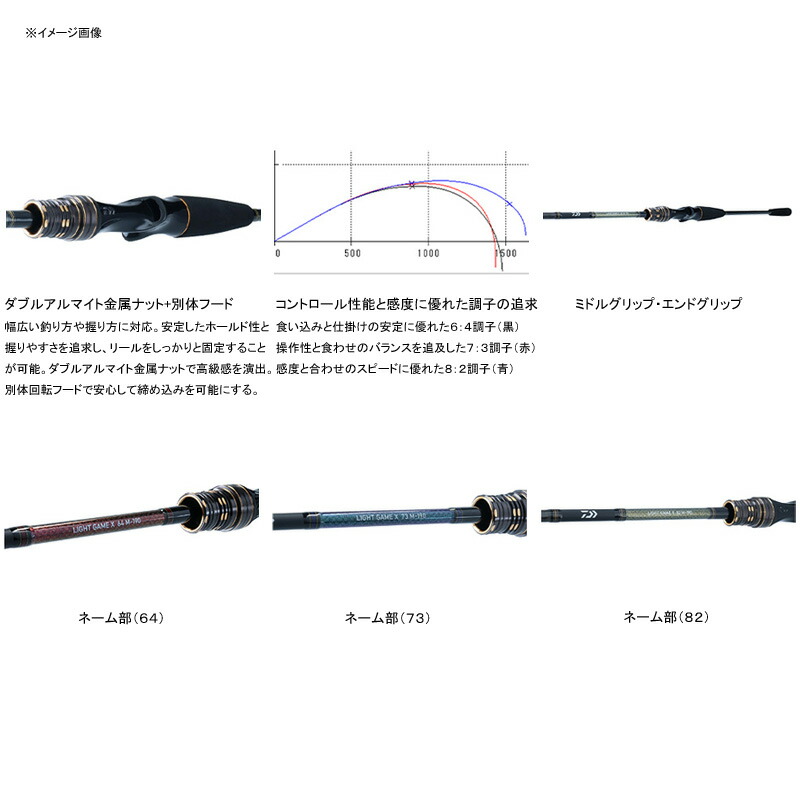 爆売りセール開催中！】 ダイワ Daiwa ライトゲーム X 73 MMH-190 R