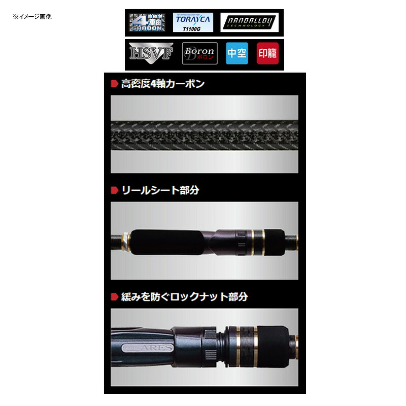 ニッシン レスター 夢墨boron 806スロー スピニング 2ピース Bitcourier Co Uk