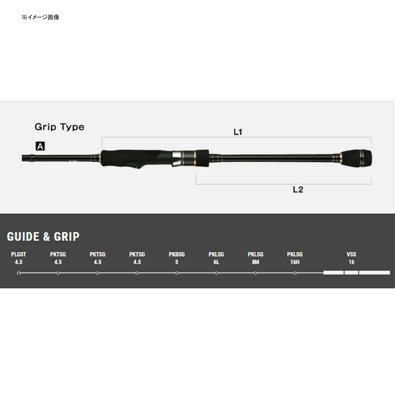 超熱 TRUSCO トラスコ OIML型 枕型分銅F2級 10Kg MLPF-10KG kead.al