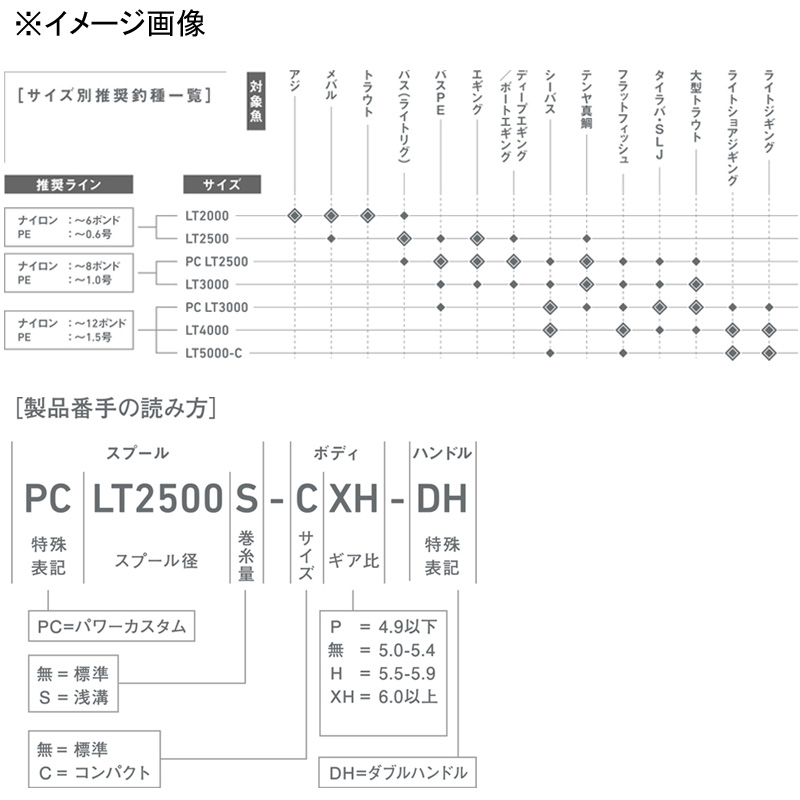 ダイワ(Daiwa) 22EXIST(イグジスト) PC LT3000-XH 00061102