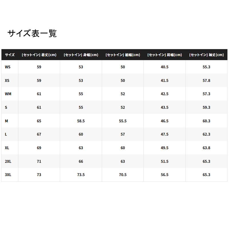 円高還元 ココデカウヨドノ 鋳物重量用キャスター 許容荷重774.2 取付