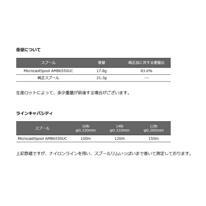 アイリスチトセ スクールロッカー 6列2段 12人用 M扉 ライトグレー JTSLM62NJLG 2271428 送料別途見積り 法人 事業所限定  直送 永遠の定番モデル