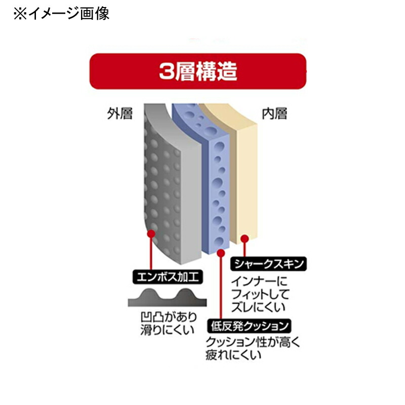 63％以上節約 プロックス PROX 低反発ヒップガード フリー 黒×赤 PX3882KR neuroconnection.eu