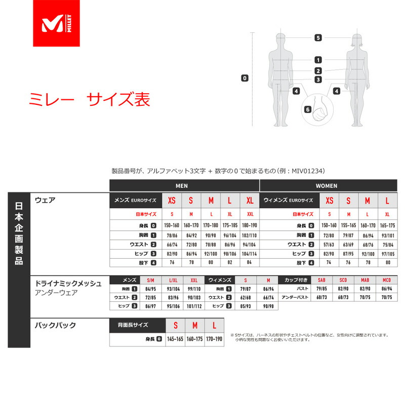 爆安 MILLET ミレー ドライナミック スルー ショーツ メンズ S シルバー MIV01887 kreta.de