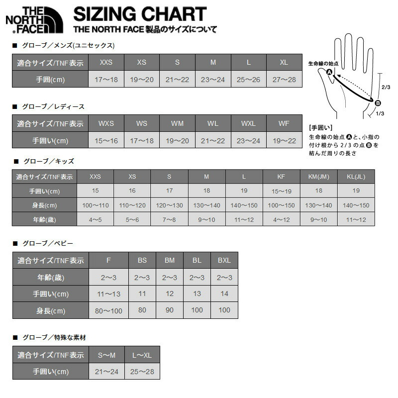 89％以上節約 THE NORTH FACE ザ ノース フェイス VERSA LOFT ETIP GLOVE バーサ ロフト イーチップ グローブ  M ニュートープグリーン NT NN62218 10oxes.co.za