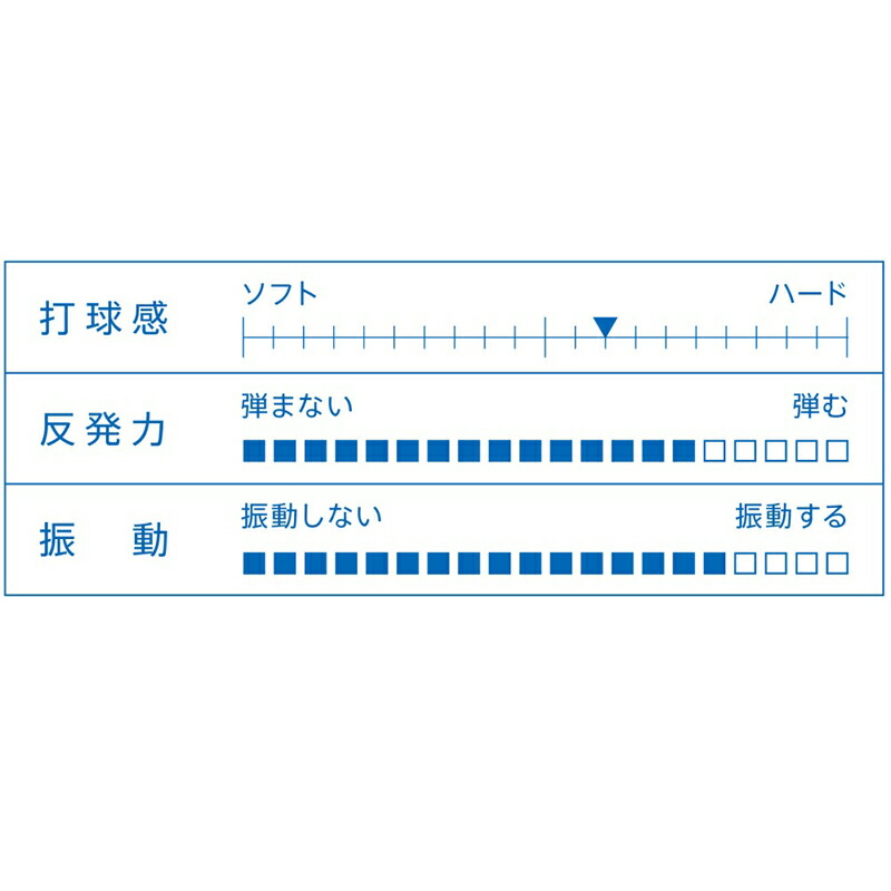 VICTAS(ヴィクタス)ダイナセブンSTYTT-027105