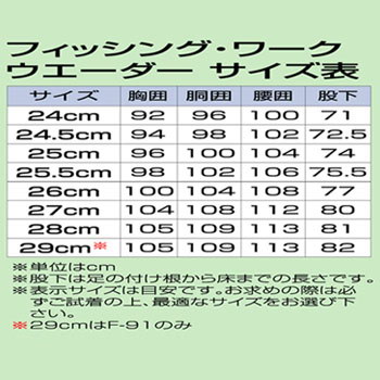 阪神素地WW−73ヒップウエーダー(先丸・塩ビ底)26カーキ