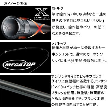 ダイワ Daiwa 96ml Q Lateo ラテオ 96ml Q フィッシング 大型商品 ナチュラム 支店シーバスロッド