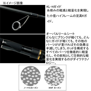 ダイワ Daiwa 96ml Q Lateo ラテオ 96ml Q フィッシング 大型商品 ナチュラム 支店シーバスロッド