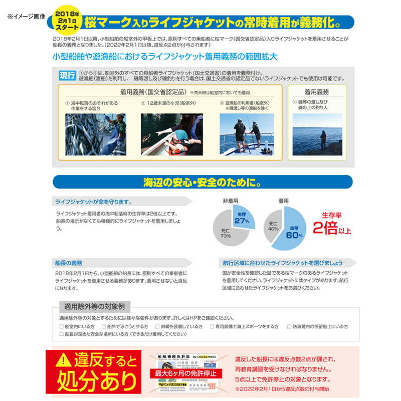 日本正規品抜群 Takashina 高階救命器具 国土交通省承認 首掛け式ライフジャケット ウェア 国土交通省承認 桜マーク 桜マーク タイプa 遊漁船 釣り船 対応 レッド ブルー Bsj 25rs ナチュラム 支店フローティングベスト ライフジャケット 必要品