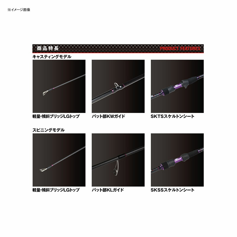 高速配送 プロックス Prox 根魚権蔵頑固 722mhs Ngg722mhs 驚きの安さ Goalsr Com