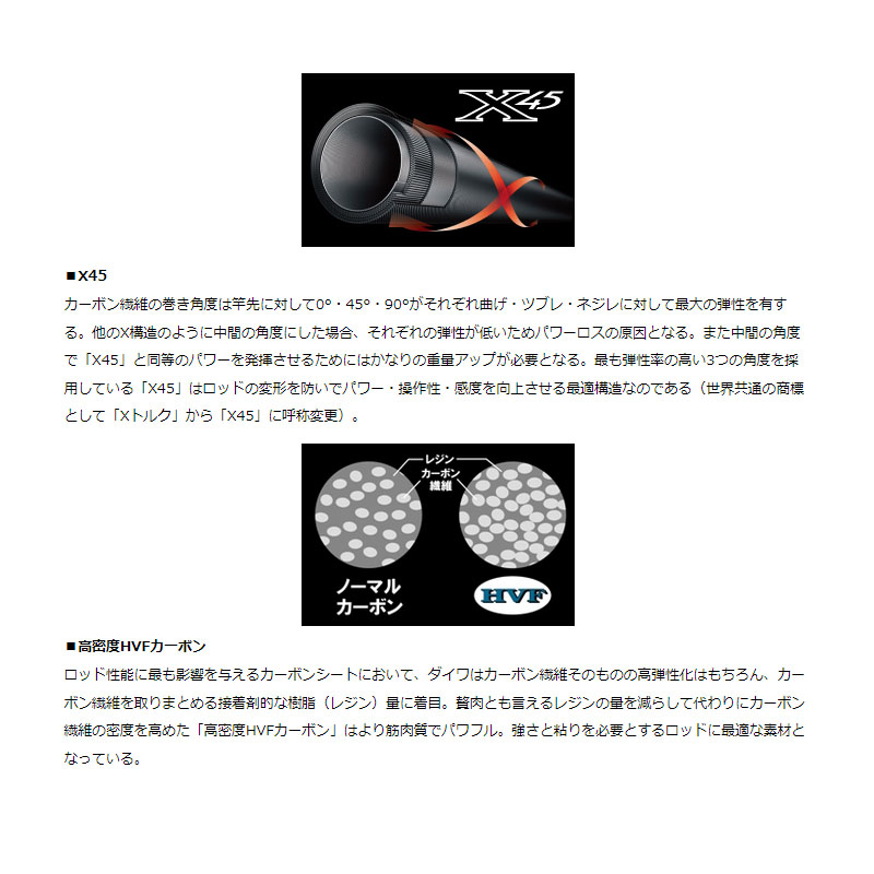 即発送可能 日本初の国産品 ダイワ Daiwa ロッド 竿 フィッシング S 300 V シーパラダイスさぐりづり S 300 V ナチュラム 支店チヌ釣り 磯釣り 波止釣り