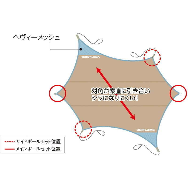 ユニフレーム(UNIFLAME)REVOタープIIL+REVOポール240(2本組)+REVOポール180(2本組)【3点セット】LTAN681886