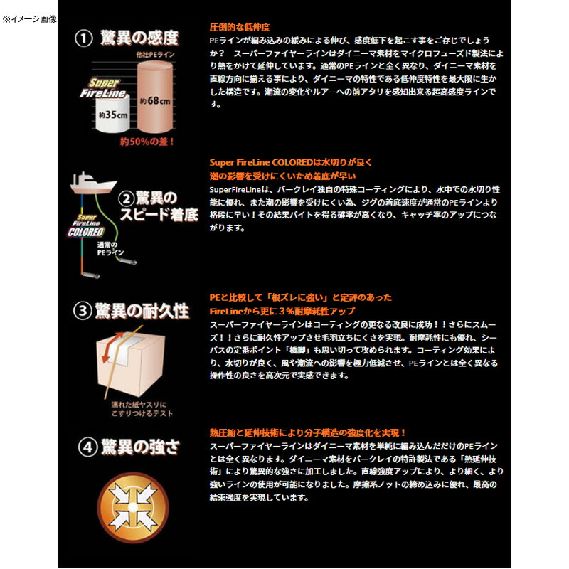 ルアー釣り用peライン バークレイ スーパーファイヤーライン 2400m 2号 30lb カラード