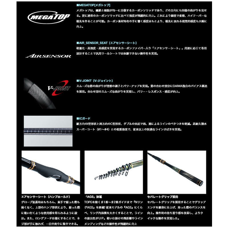 ダイワ(Daiwa) 銀狼王牙 AGS 0-53・R 05303000 フィッシング