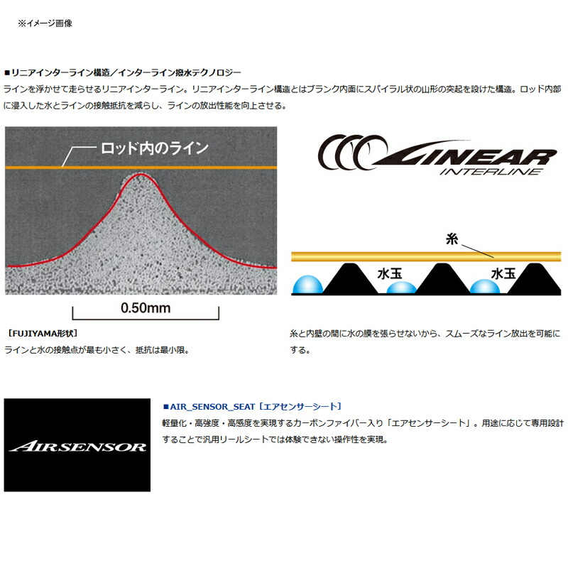 売れ筋爆売りセール開催中のダイワ Daiwa インターライン 岬 80 310 Y 保証書付の