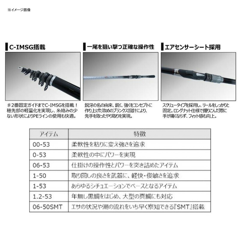 格安 ダイワ Daiwa 1 50 鋭牙 銀狼 ロッド 竿 Williamsav Com 格安 ダイワ Daiwa 1 50 鋭牙 銀狼 ロッド 竿 Williamsav Com