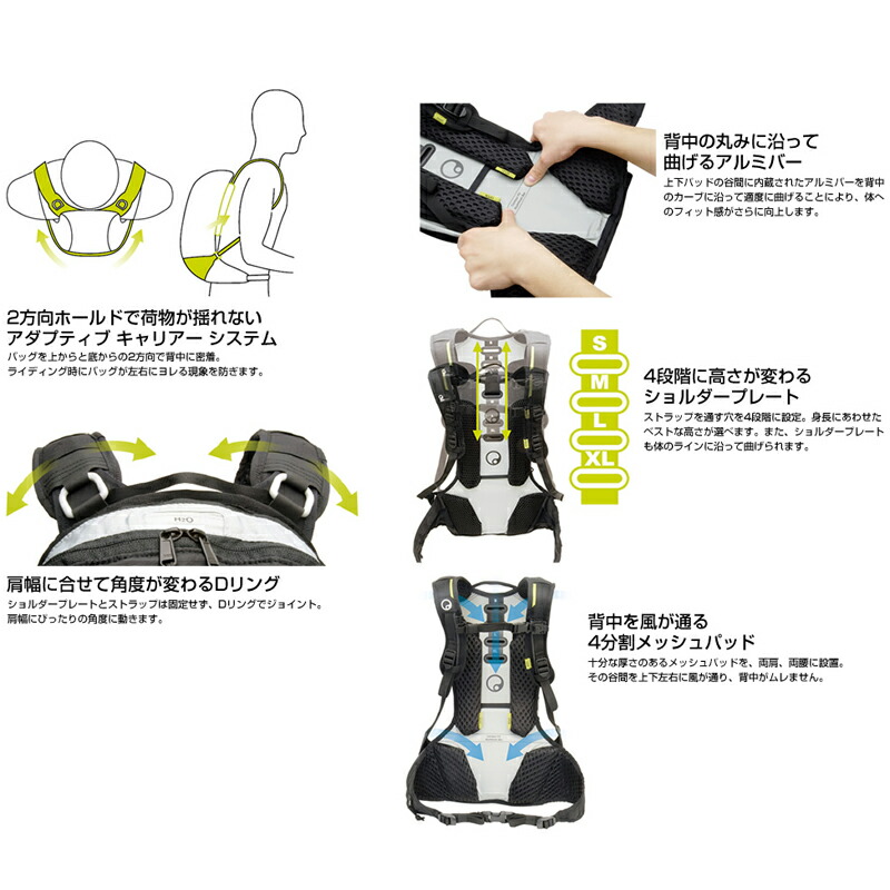 Ergon エルゴン Evo Evo 自転車バッグ 支店 18l Bx3 Ergon エルゴン Bag ナチュラム 18l