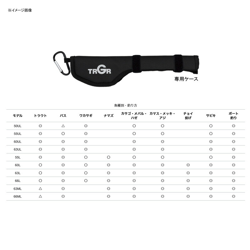 アルファタックル Alpha Tackle Trgr Pockebit S 55l Cannes Encheres Com