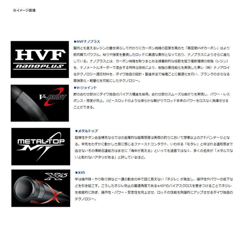 配送員設置送料無料 ダイワ Daiwa キャタリナ Bj エアポータブル 62mb Metal ベイト 2ピース 在庫一掃 Blaskos Ru