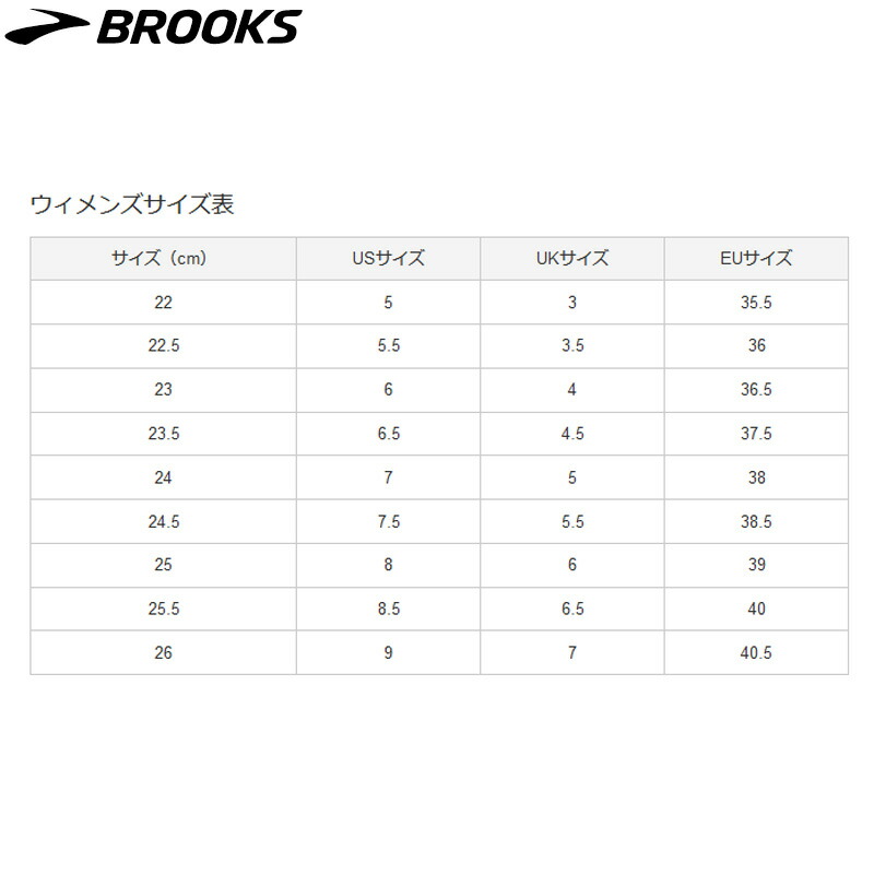 Women S ゴースト ランニング マラソン Ghost 13 ランニングシューズ Brooks ブルックス グレー シューズ ウィメンズ 13 支店 Brooks ブルックス 25 0cm Akr Brw33 ナチュラム Women S ゴースト ランニング マラソン Ghost 13 ランニングシューズ Brooks ブルックス グレー シューズ ウィメンズ 13 支店 Brooks ブルックス 25 0cm Akr Brw33 ナチュラム