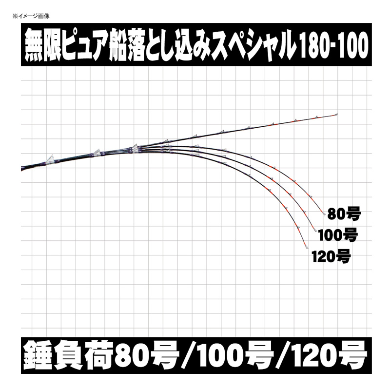 落とし込みスペシャル ホワイト 無限ピュア船 ロッド 竿 個別送料品 180 100 ワンピース ピュアテック ゴクスペ 大型便 ナチュラム 船 釣り 船竿 ピュアテック ゴクスペ 個別送料品 支店